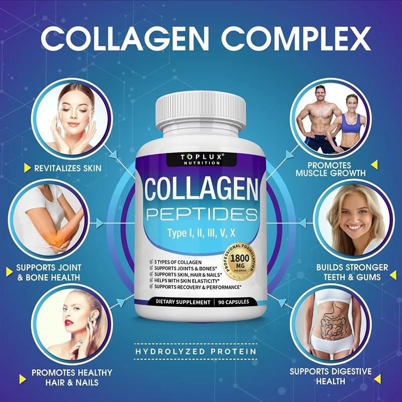Premium Collagen Peptides 1800 MG Hydrolyzed Anti-Aging – Types I,II,III,V,X-+.